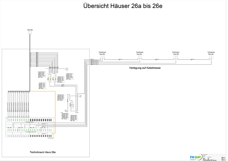 FTTH-Medienversorgung und Gebäudeverkabelung für 5 Gebäude mit jeweils 12 Wohneinheiten – ausgestattet mit FTTH-Glasfaser, Breitbandkabel und CAT7 für höchste Netzwerkqualität und maximale Konnektivität.